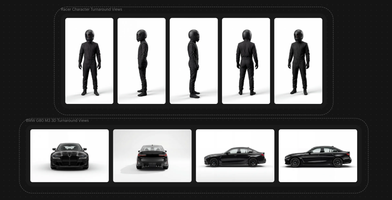 BMW G80 M3 and racer character 3D model turnaround reference sheets — RAF Films production pipeline